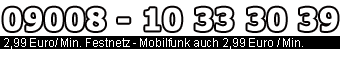Telefonerotik privat Claudia